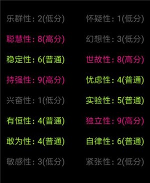 你了解自己吗  v1.1图2