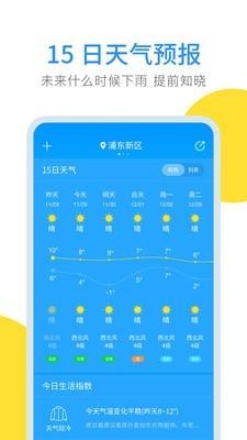 云端天气预报  v1.3图2