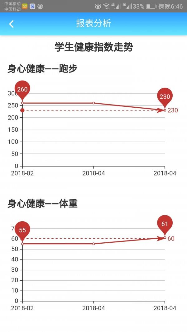 成长记录  v2.45图5