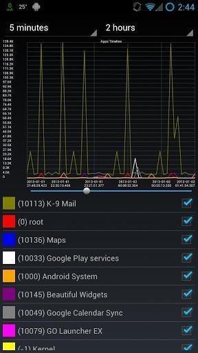 网络日志(Network Log)  v2.25.1图5