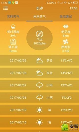 发达天气  v2.0图4