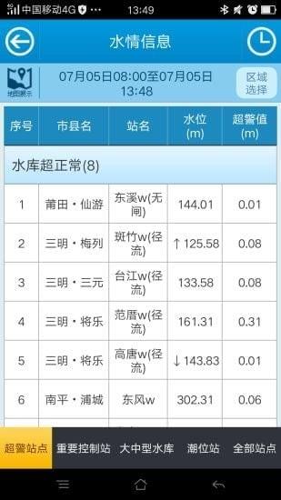 福建防汛通  v2.18图3