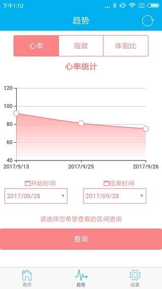 便洁宝  v0.0.1图2