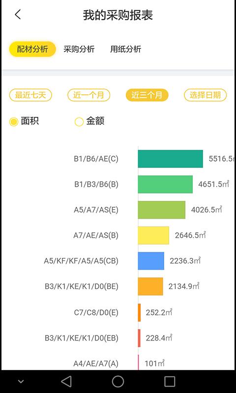 云印微供  v1.1.68图4
