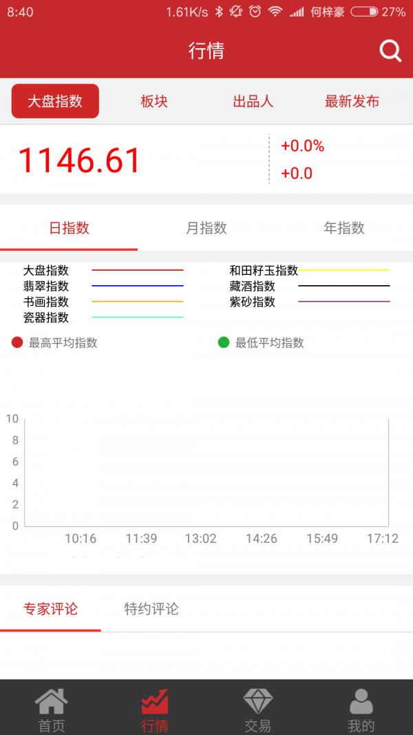 西湖艺投网