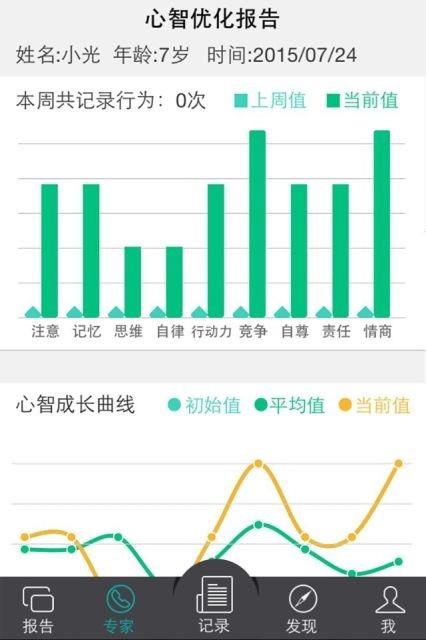 知子花教育  v5.5.0图5