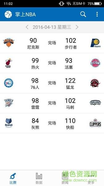 NBA掌中宝手机版(掌上NBA)  v3.0.2图1