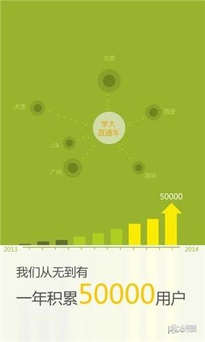 学大直通车  v6.2图4