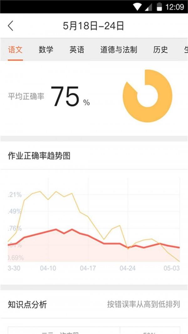 五好家长  v1.0.1图4