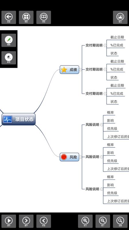 3A思维导图  v10.0.5图3