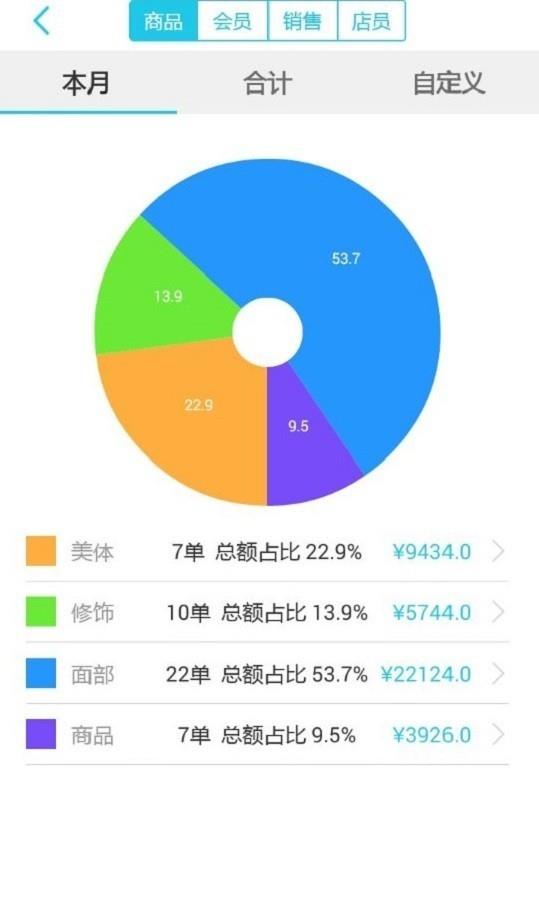 布丁管家  v1.3.0图3