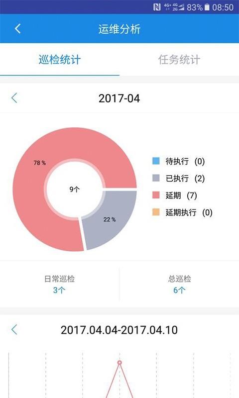 能博士  v2.0.7图2