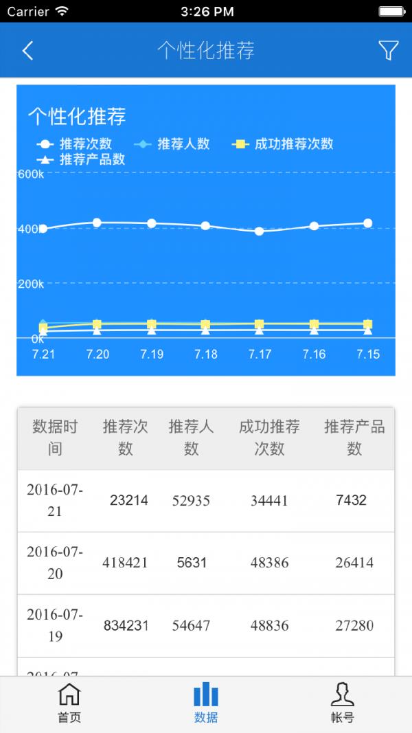 达观数据大师  v2.0.0图4