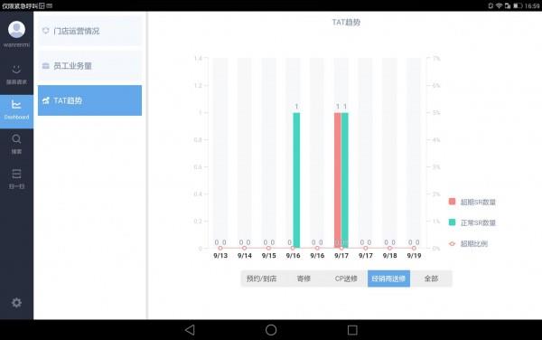 华为 CCP Mobile  v1.2.0图3