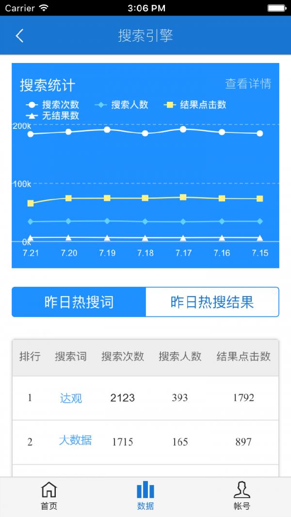 达观数据大师  v2.0.0图3