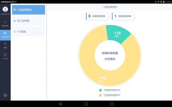 华为 CCP Mobile