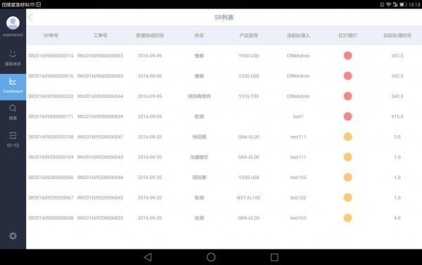 华为 CCP Mobile  v1.2.0图1