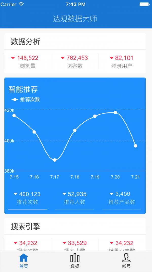 达观数据大师  v2.0.0图1