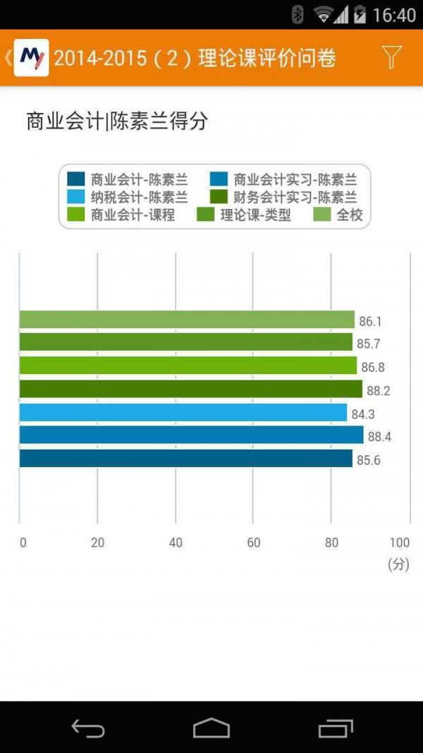 高校教评  v1.8图2