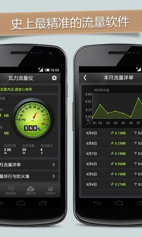 瓦力流量仪  v2.4.0图1