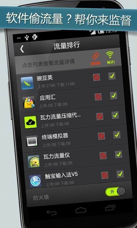 瓦力流量仪