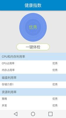 NetEye管家  v1.1图4