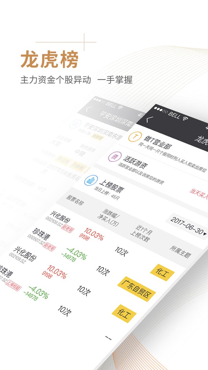 一创智富通  v5.3.4图3