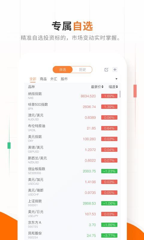 交易侠  v3.5.8图4