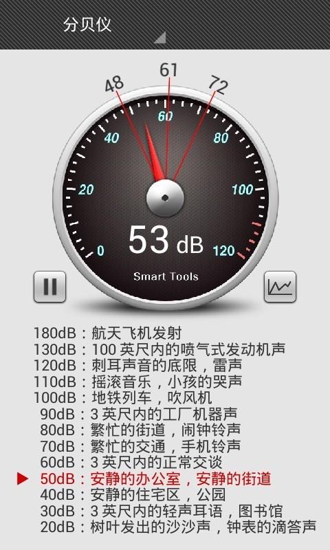 分贝测试仪  v1.5.3图1