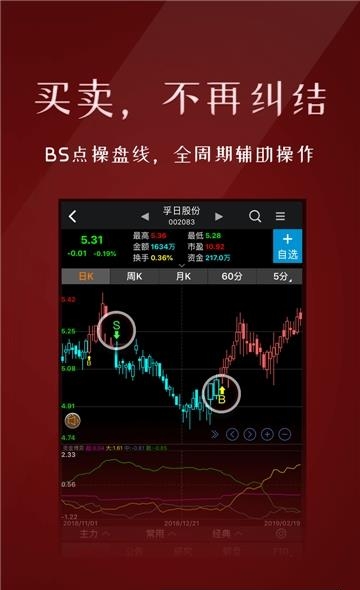 益盟经典版  v8.3.6图4