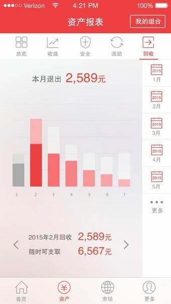 西瓜理财  v1.9.0图4