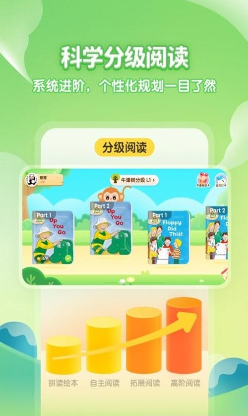 奇奇学绘本  v1.5.4图2