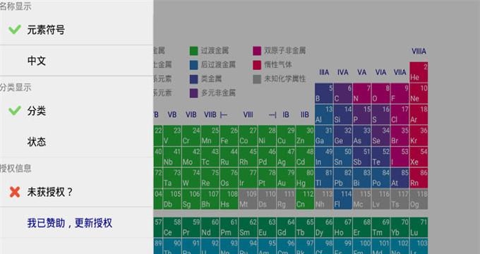 i元素周期表