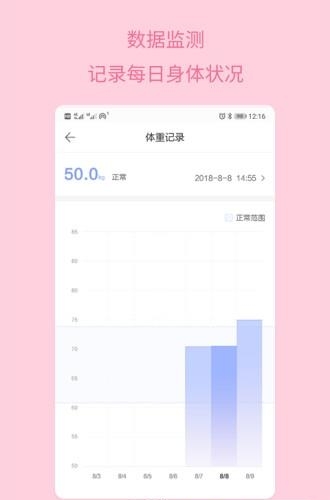 怀孕助手  v1.2.2图1