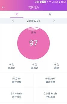 创格车管家  v6.0.3图4