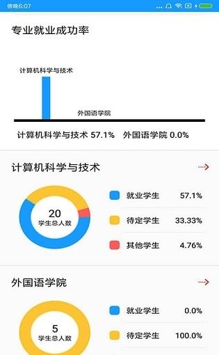 博维就业管理  v1.2图1