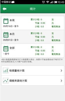 戒烟军团  v4.07图1