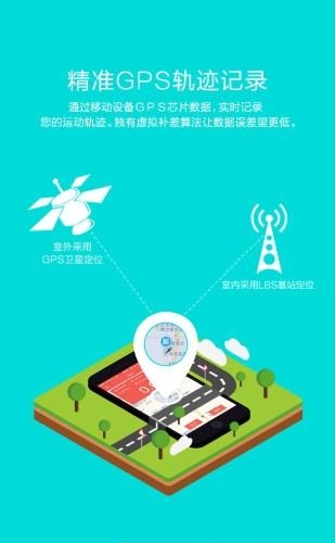 力为跑步  v3.10图3