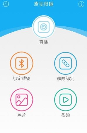 鹰视眼镜