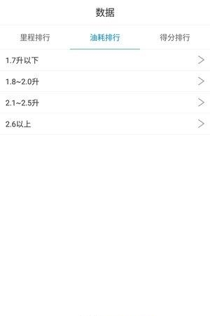 乐道安行  v1.4图1