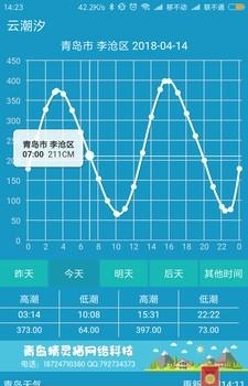 云潮汐  v1.0.6图3