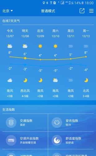 嗨天气  v2.4.0图5