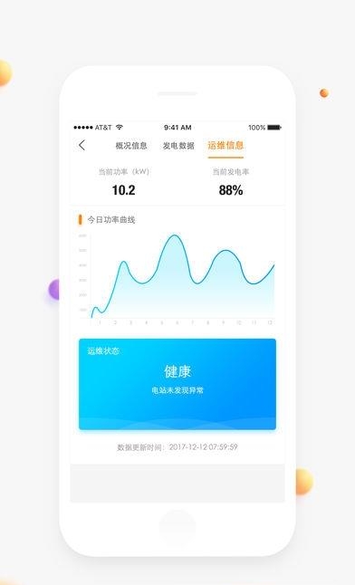 点点绿站
