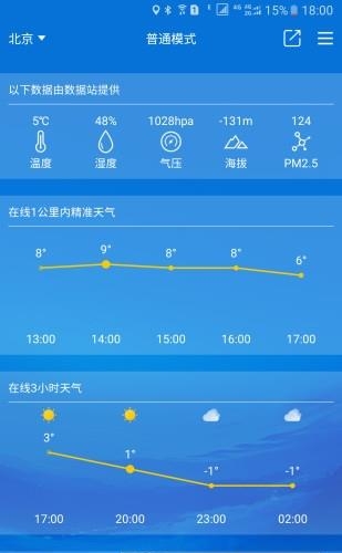 嗨天气  v2.4.0图1