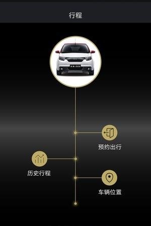 电咖汽车