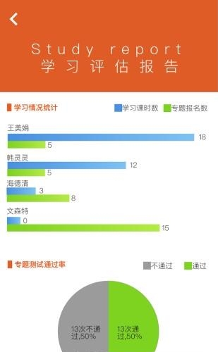 知业商学院  v1.0.2图2