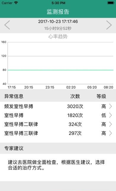 健康云衫  v5.0.2图1
