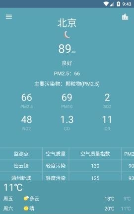 雾霾追踪  v1.0.3图3