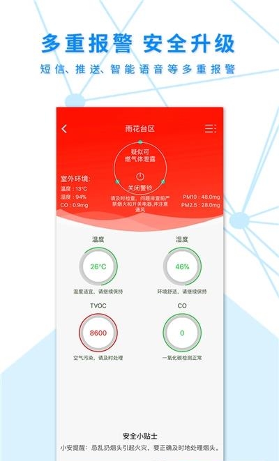 安全应急