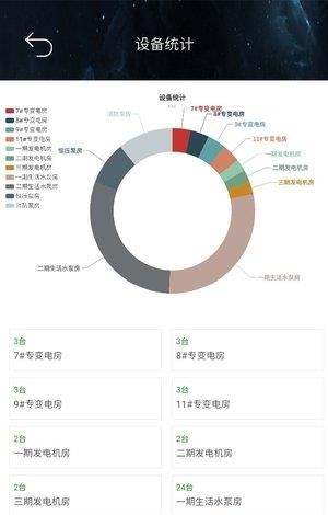 小七专家  v1.4.0图4